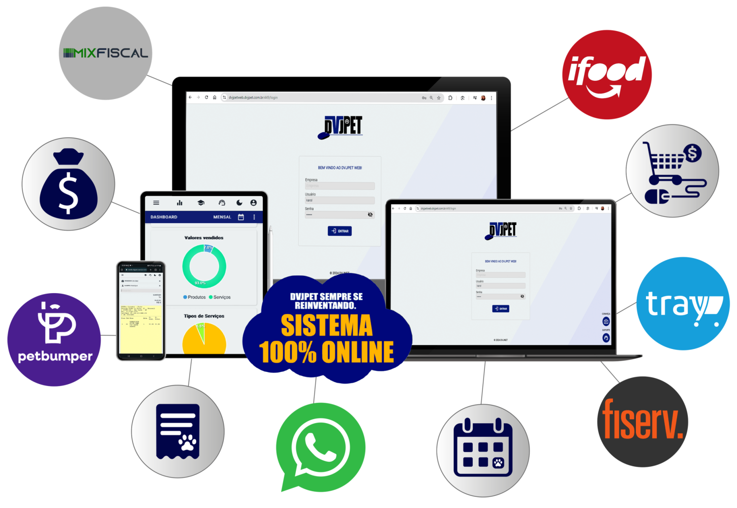 mockup integraçoes